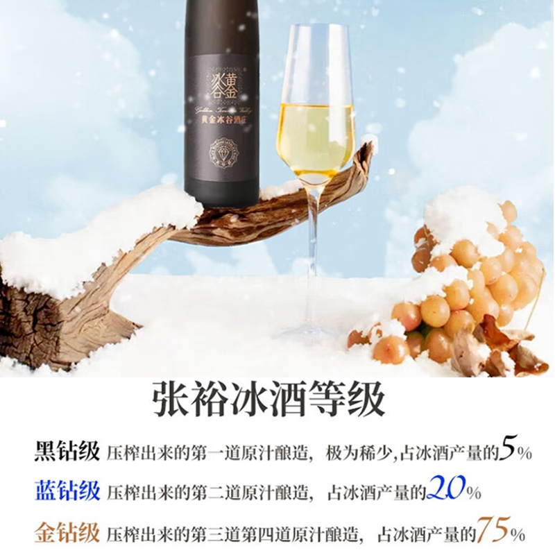 张裕官方辽宁黄金冰谷酒庄黑钻级冰酒威代尔葡萄酒甜型红酒双支礼盒装375ml*2瓶过节送礼请客聚会自饮约会高清大图