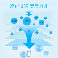 沃刻(WOKE)净水器 家用厨下式直饮机 长效3年RO反渗透膜滤芯 即滤即饮 (WK-RO15-A)白色标准款13期无息