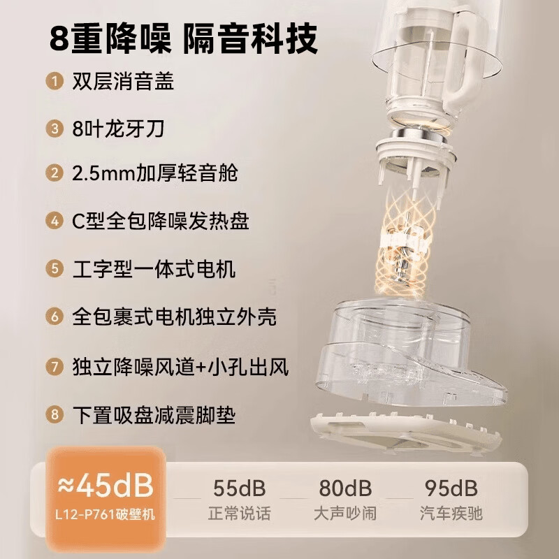 九阳破壁机 L12-P709高清大图