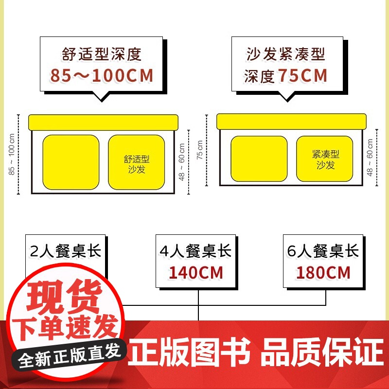 装修常用数据手册:空间布局和尺寸尤呢呢著空间布局室内设计工程学尺寸资料手册 装修尺寸数据图例家装设计室内装潢装饰高清大图