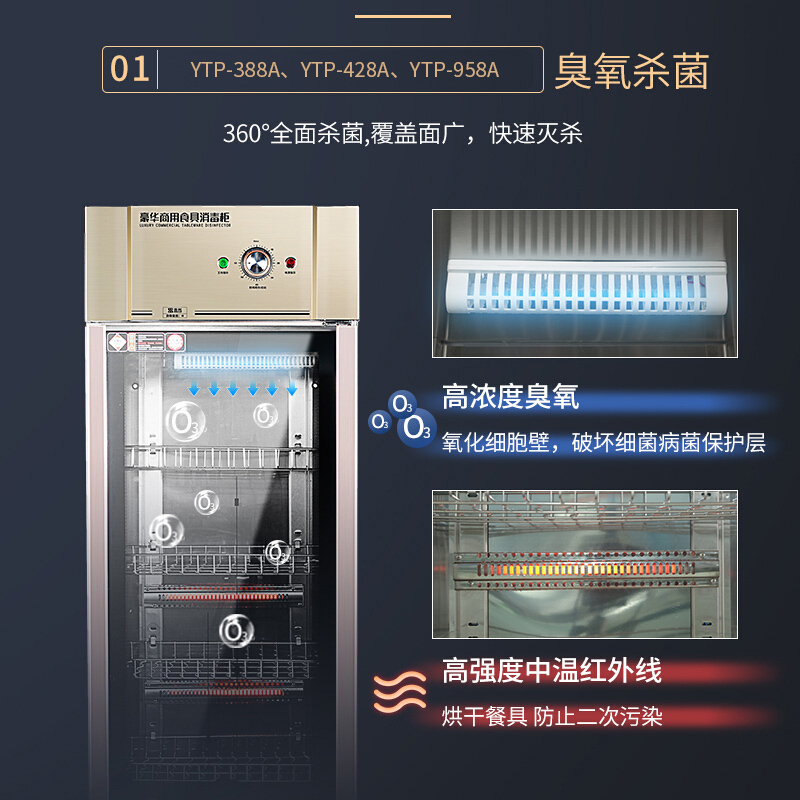 晨那(CHENNA)消毒柜 ZTP-1000B商用立式 中温臭氧紫外线保洁柜 饭店食堂餐盘不锈钢 热风循环餐具消毒柜