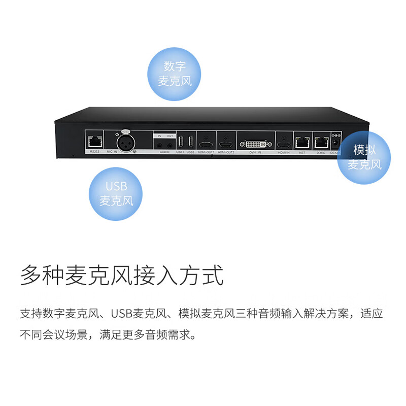 润普RP-RM6002T视频会议终端/兼容其他国产化会议终端 视频会议系统高清大图