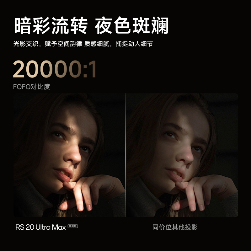 极米RS 20 Ultra Max 高亮版 家用投影仪 全新三色激光变焦移轴高刷投影 4K超清 (6100 ISO高亮)高清大图