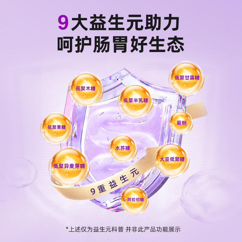 邻品西梅汁正品官方旗舰店益生元浓缩果汁饮排0脂便大餐救星高清大图