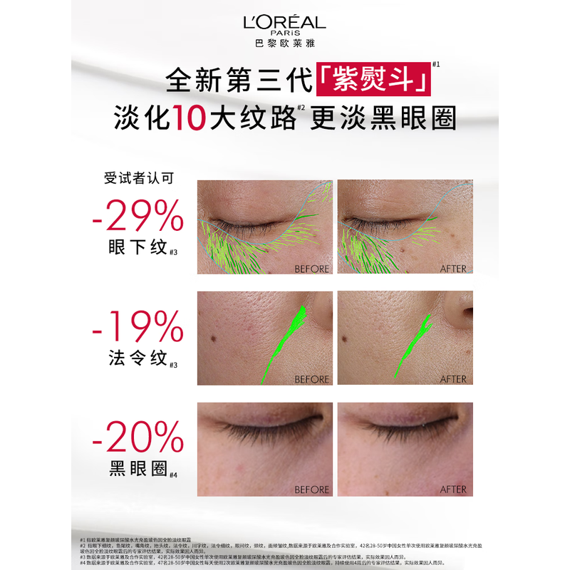 欧莱雅(L’OREAL)淡化细纹保湿护肤 紫熨斗眼霜30ml高清大图