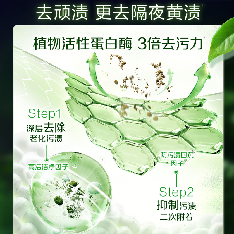 立白卫仕除菌洗衣液4斤组合装除真菌长效抑菌除异味深层洁净高清大图