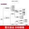 升级版:初中语文[1本] 初中生七八九年级语数英政史地物化生基础知识大全中考复习资料书