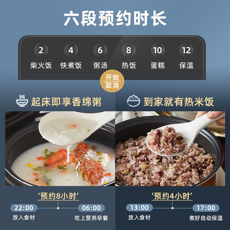 小熊(Bear)DFB-P50E1 电饭煲5升多功能2-8人家用智能预约定时不沾快煮饭一键柴火饭配蒸笼全钢蓝高清大图