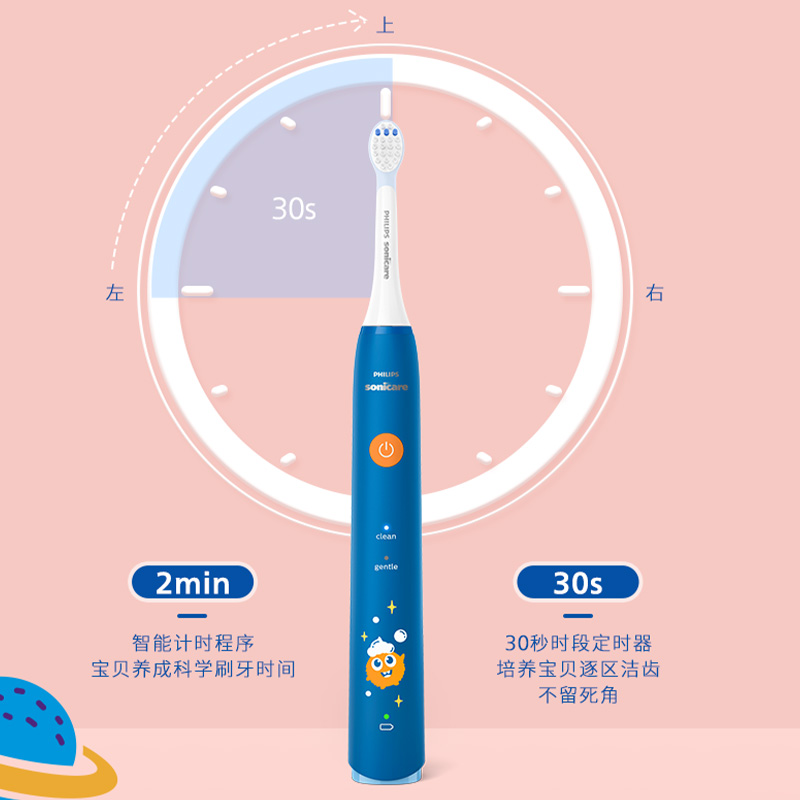 飞利浦(PHILIPS)儿童声波震动HX2432-01蓝色电动牙刷男孩女孩生日礼物适用4-6-12岁2种模式自带高清大图