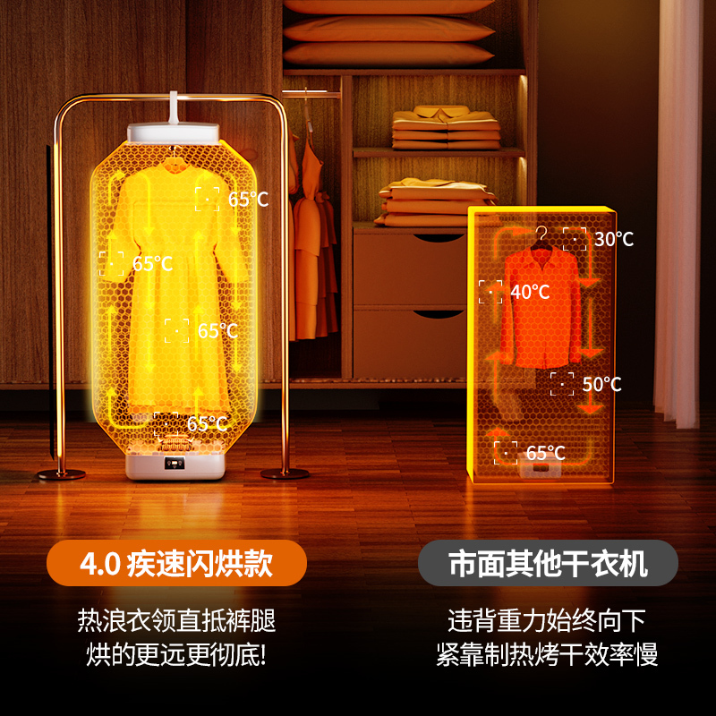 烘干机旅行便携式烘衣机小型免安装可折叠速干宿舍挂式家用干衣机