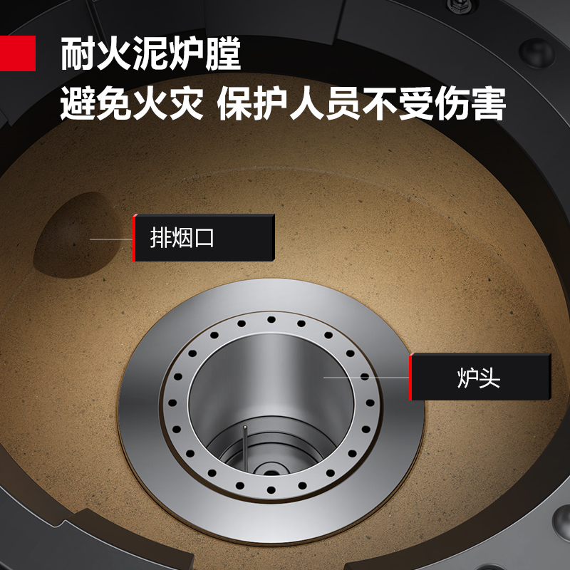 德玛仕商用燃气大锅灶台公司单位食堂饭店用猛火灶炒菜炉 单头单尾小炒灶SZCT55-A(D11)[天然气]高清大图