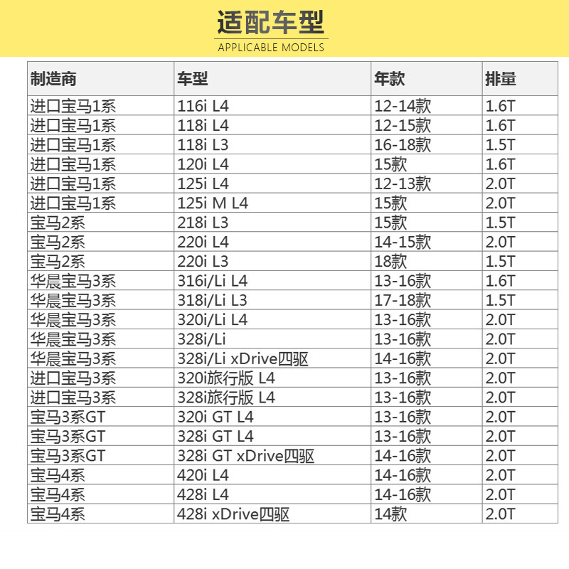 马勒(MAHLE)空气滤LX3974适配宝马1系(F20/F21)/2系(F22)/3系/GT(F34)/4系