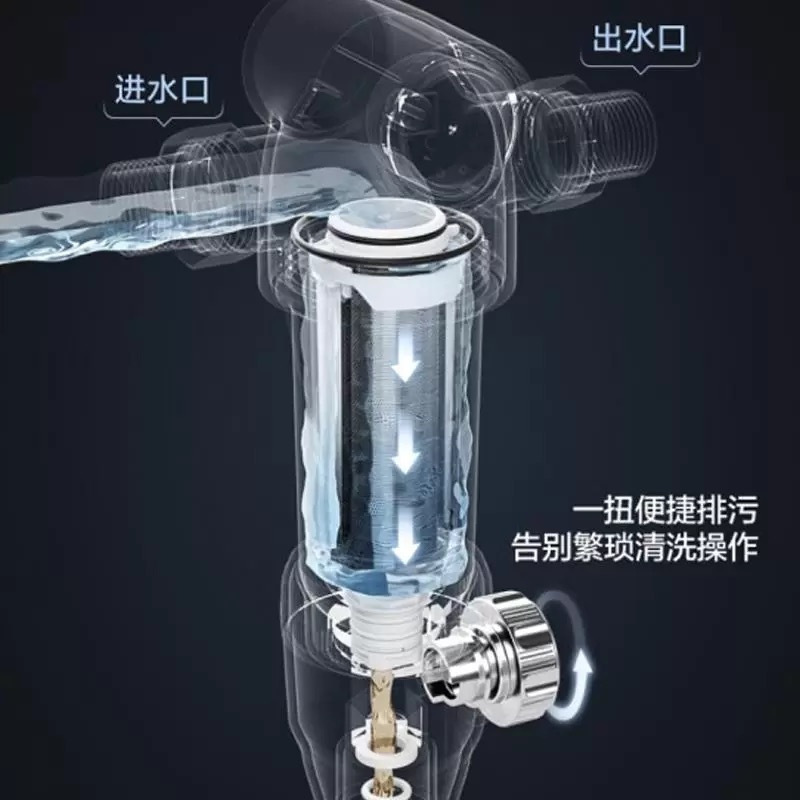 美的净水器澎湃系列T1200G家用直饮机净水机RO滤芯全时零陈水前置过滤器QZBW20S-6