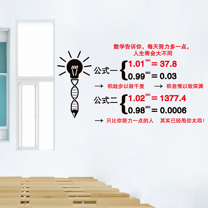 数学公式励志墙贴画贴纸办公室标语教室班级文化墙布置装饰品 数学公式告诉你 贴好约135*73厘米