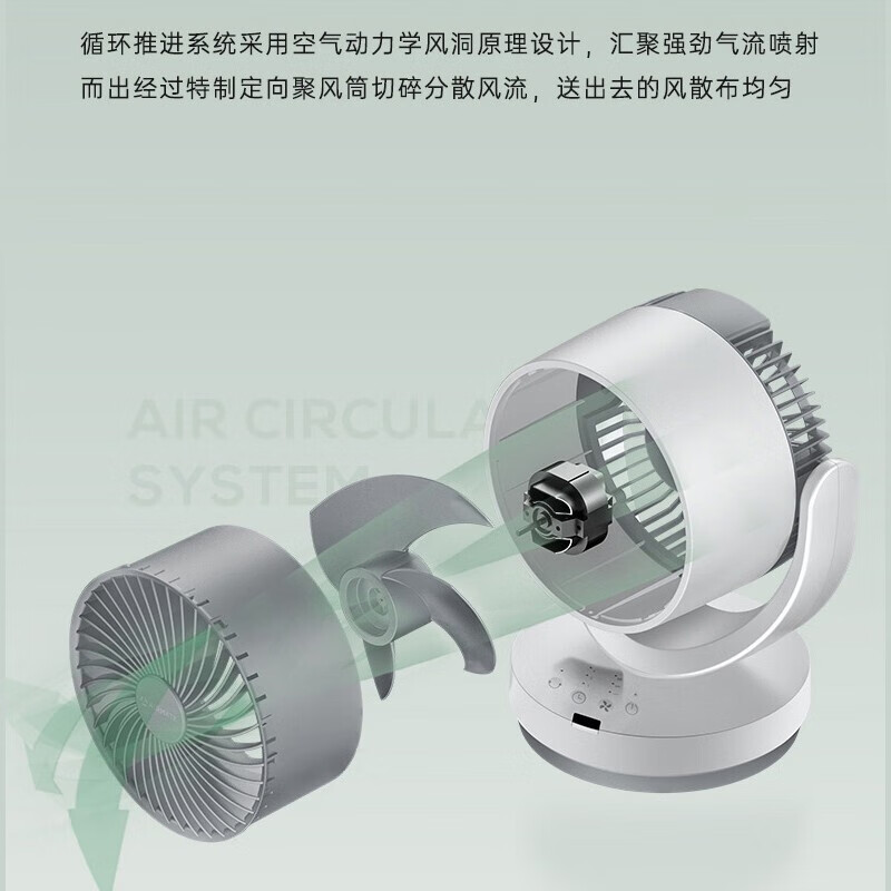 艾美特 CA15-R27 空气循环扇 台式小风扇 家用涡轮空气对流扇电风扇 遥控款高清大图