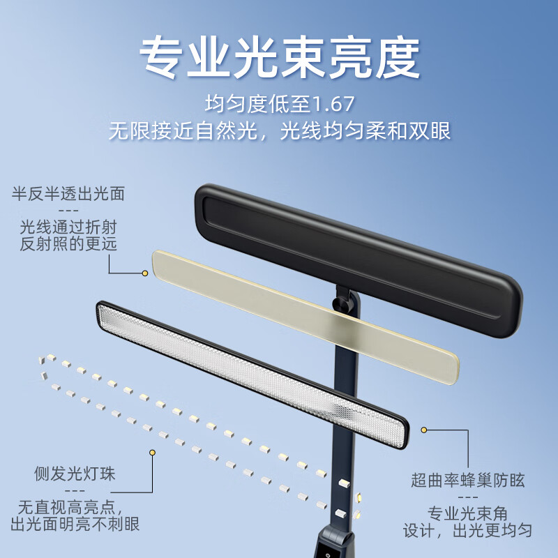 飞利浦 全光谱护眼台灯 学习专用国AA级智能led床头灯高清大图