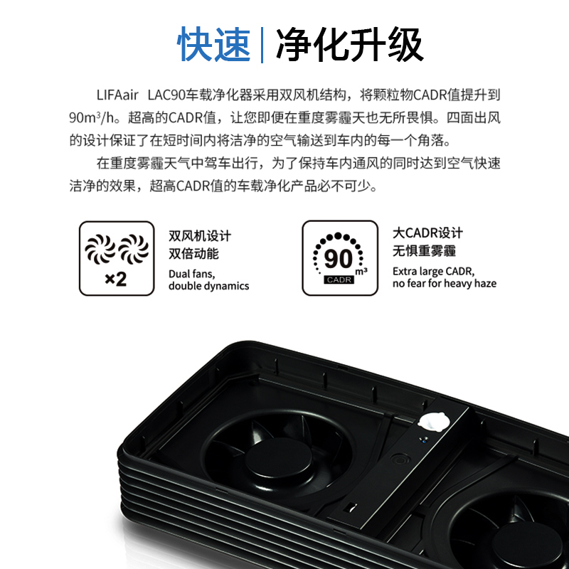芬兰LIFAair车载净化器 LAC90全智能汽车车载空气净化器 黑色 新车用除甲醛/甲苯/PM2.5