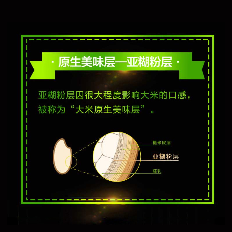 中粮福临门自然香五常大米(稻花香 2 号)5kg 10袋装 Z高清大图