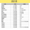马勒(MAHLE)机滤OC555适配奔腾/红旗HS5/马自达/睿翼/福克si/致胜/绅宝/北京BJ40/森雅R9