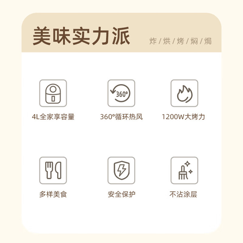 蓝宝 空气炸锅 新款家用4L大容量 电炸锅不用翻面多功能炸薯条机 BP-KQZ507高清大图
