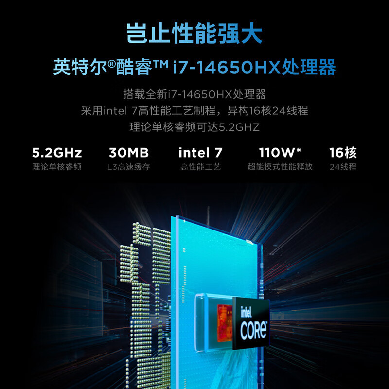 联想(Lenovo)拯救者Y7000 2025 15.3英寸游戏本笔记本电脑 定制(i7-14650HX 16G 1T RTX5060 2.5k 180Hz)钛晶黑高清大图