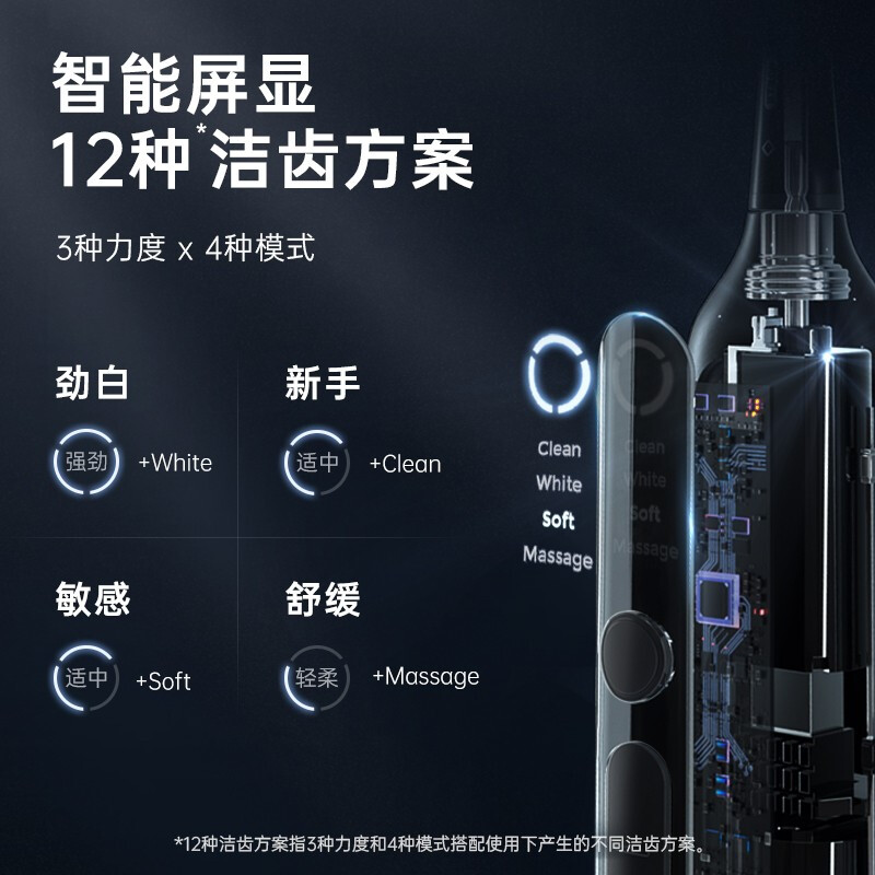 usmile 笑容加电动牙刷 成人款情侣款 微泡声波电动牙刷 星辰黑U3S高清大图