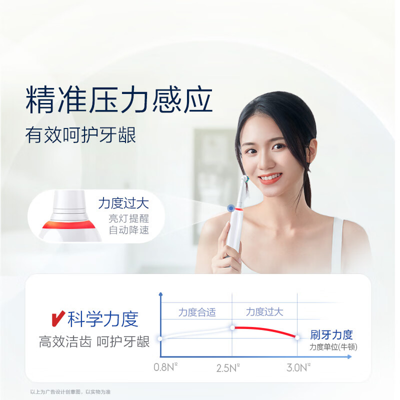 欧乐B成人电动牙刷男士女士Pro1Max高清大图
