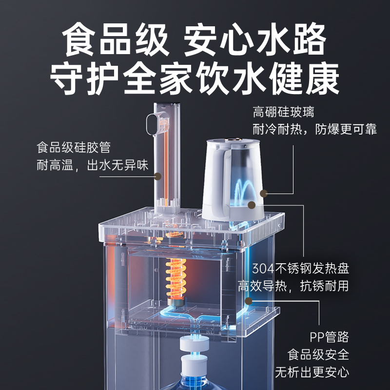 美国卓朗茶吧机2025新款家用饮水烧水壶一体自动上水ZL-YF310高清大图