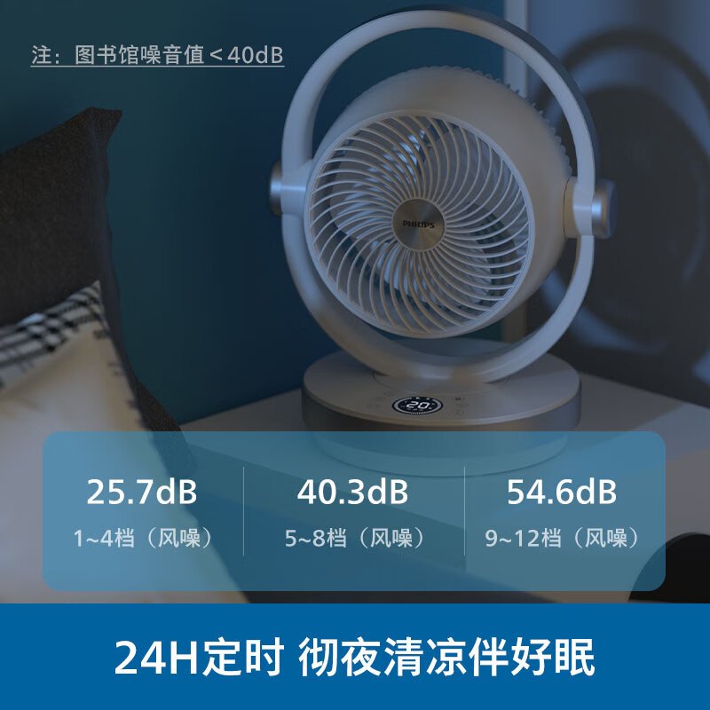 飞利浦(Philips)空气循环扇家用电风扇ACR3124CF直流变频智能遥控定时上下左右摇头台扇轻音台式涡轮对流办公室高清大图