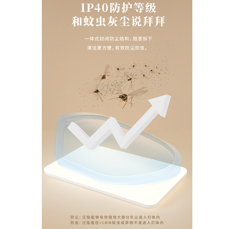 雷士照明小白灯全光谱护眼吸顶灯客厅主灯卧室灯IP40快拆快装中山灯具