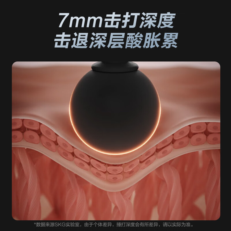 skg筋膜枪 F1尊享款迷你运动肌肉全身专业级按摩仪器经膜精摸肌模抢便携小巧高清大图