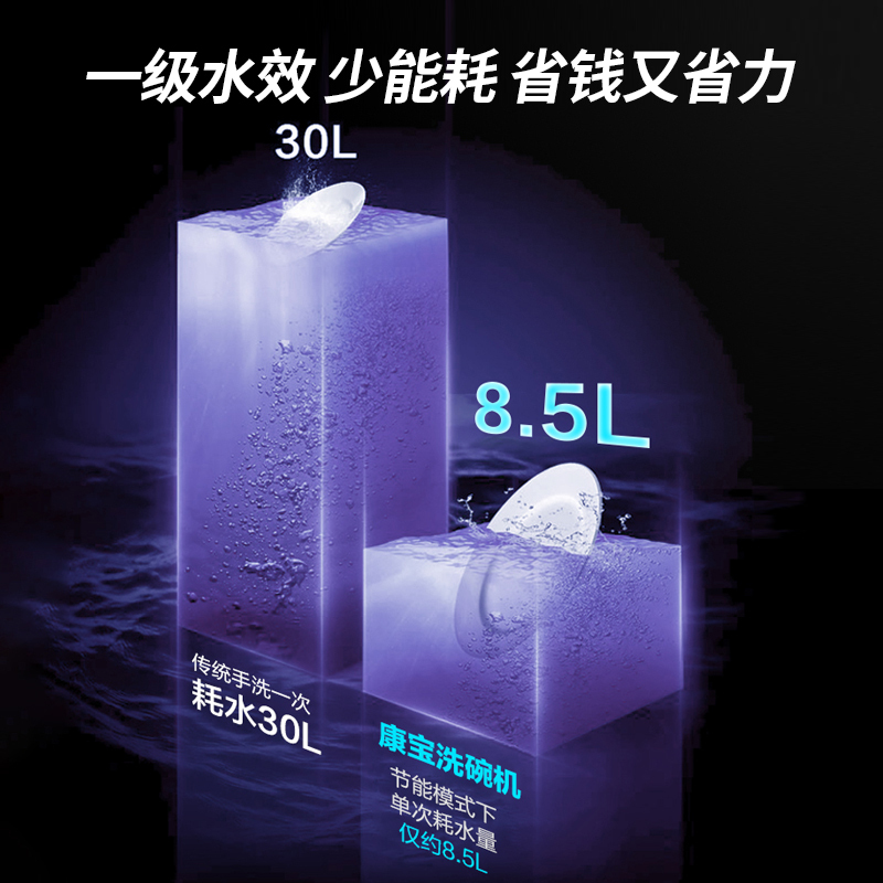 康宝(Canbo)11套 嵌入式洗碗机XWJ11-ZY3