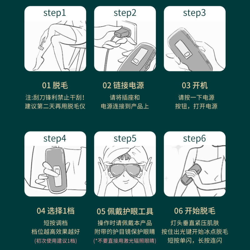 [香港直邮]Ulike蓝宝石冰点脱毛仪剃毛器全身刮毛唇部脱腋下可用男女士家用