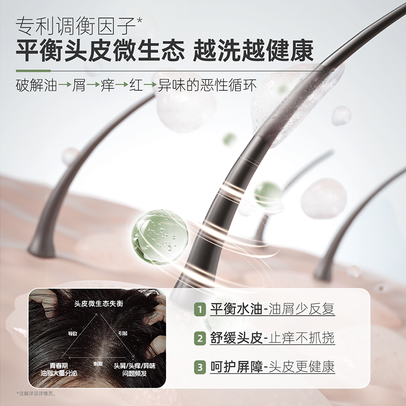 袋鼠妈妈青少年去屑控油洗发水(清新白茶)-380ml-D高清大图