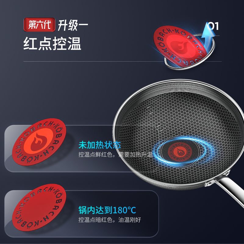康巴赫第六代炒锅不粘锅抗菌不锈钢炒菜锅双蜂窝锅红点电磁炉燃气通用