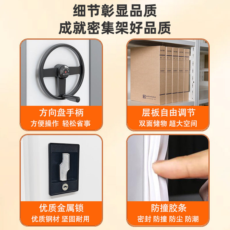 原环 密集架 手摇 立方米高清大图