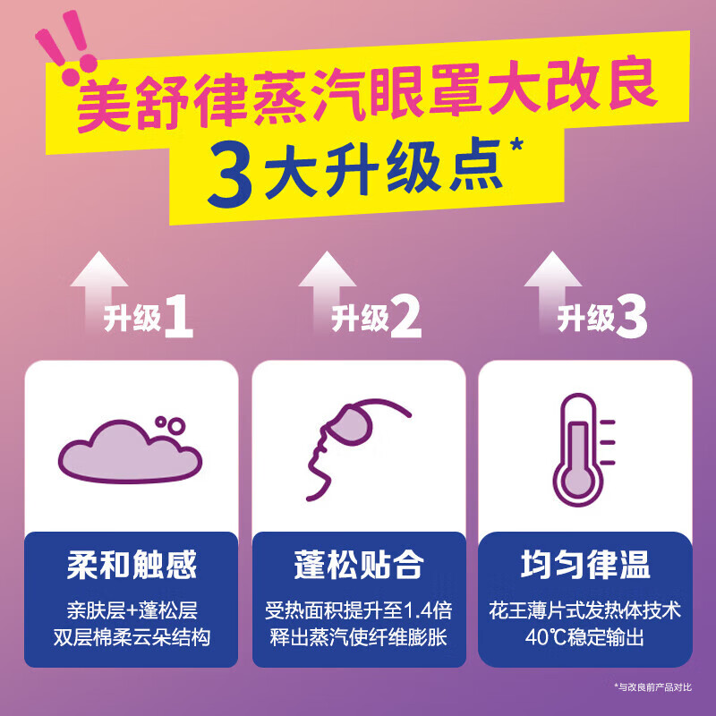 花王KAO蒸汽眼罩玫瑰12片环保材质安全无毒全家适用即用即弃方便卫生高清大图