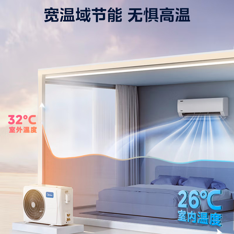 美的空调 大1.5匹 酷省电 新一级能效 变频冷暖 省电空调 壁挂式挂机 KFR-35GW/N8KS1-1