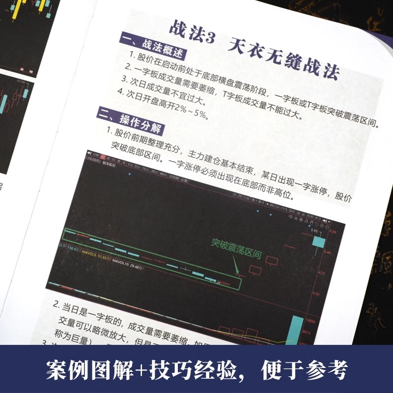 [正版] 战法合集之万法归宗+大道至简 袁博 著 散户投资者股票证券交易指南强弱判断市场趋势选股方法买卖时机仓位管理方高清大图