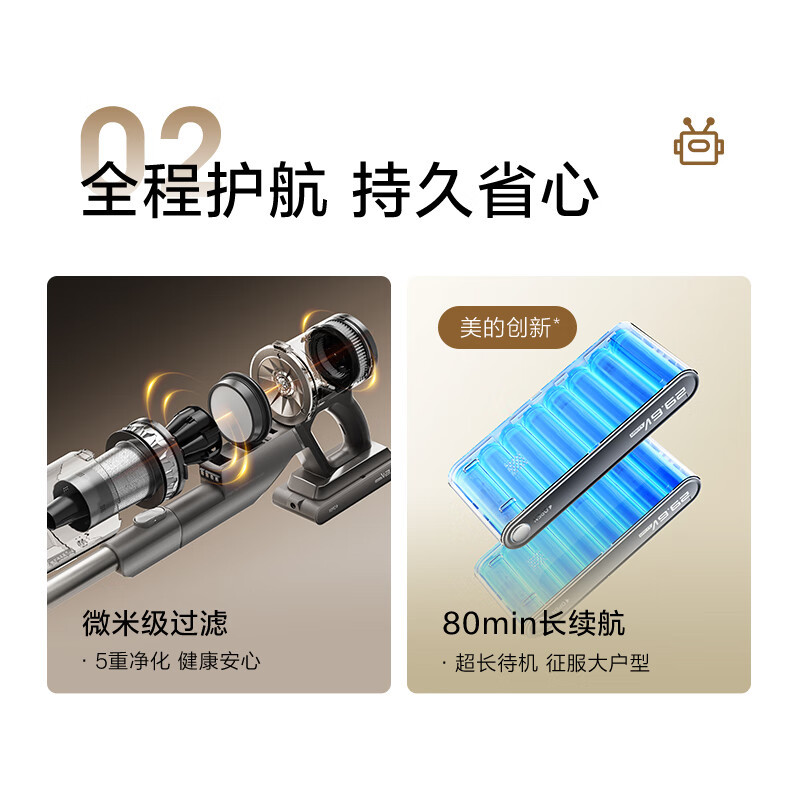 美的(Midea)吸尘器家用F30无线手持吸尘器 绿光显尘 除螨除尘车载轻量大吸力高清大图