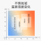 莫森(MOSEN)911PRO-BK尤克里里乌克丽丽ukulele碳纤维材质小吉他23英寸曜石黑
