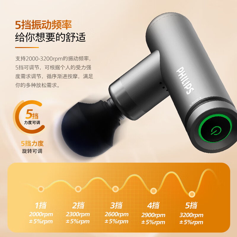 飞利浦(PHILIPS)筋膜枪按摩器颈膜按摩仪迷你颈膜枪 运动健身按摩枪 肌肉按摩仪节日礼物 PPM7308黑色高清大图