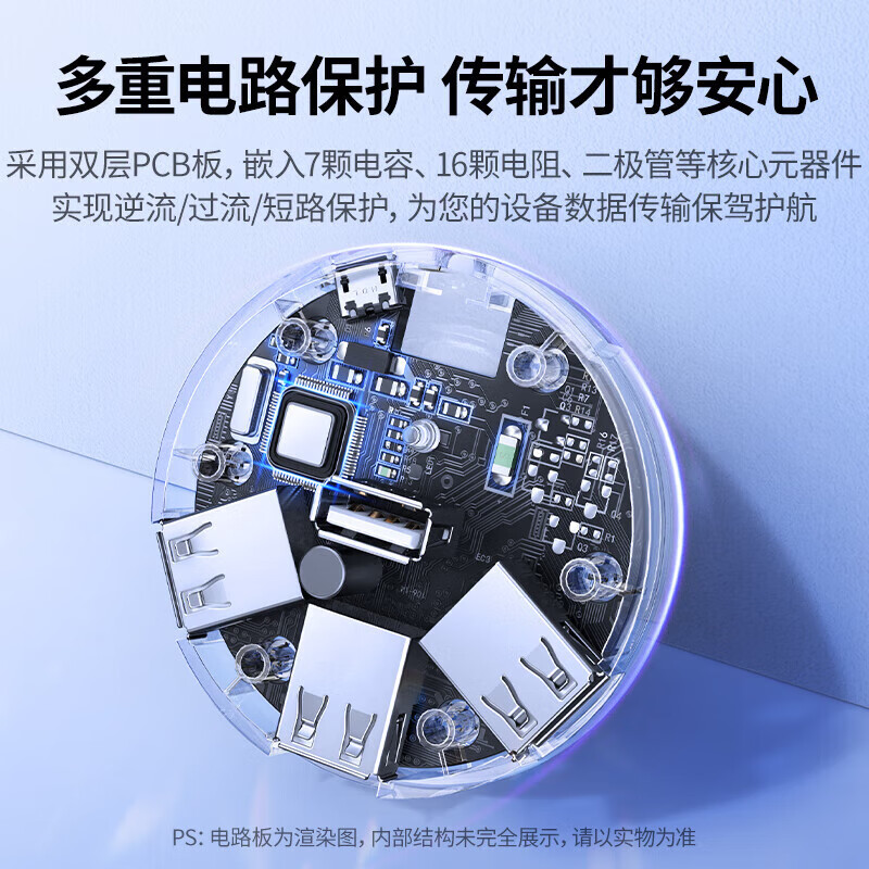 绿联(UGREEN) USB分线器 电脑usb分线器Type-C拓展4口 0.5米USB款黑色CR106-30254高清大图