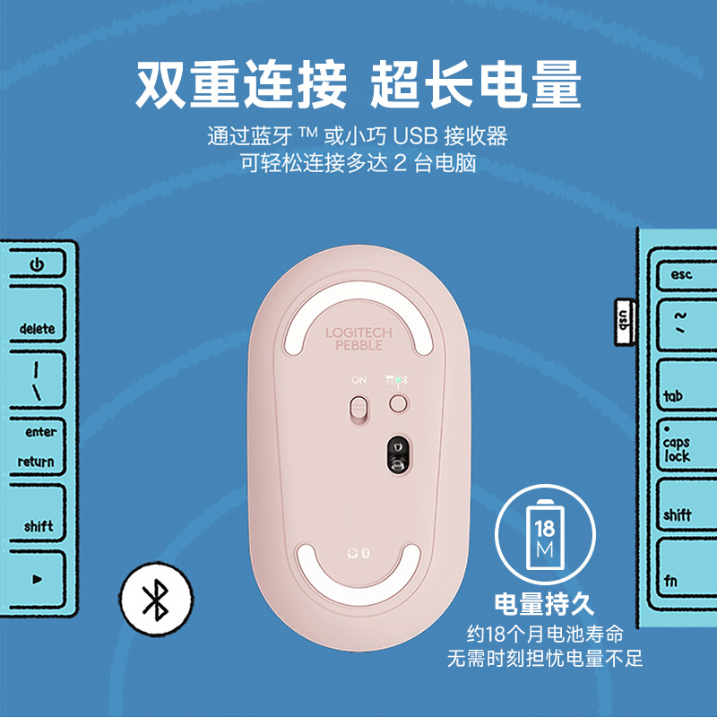 罗技(Logitech) LOGITECH PEBBLE无线鼠标-品月蓝高清大图