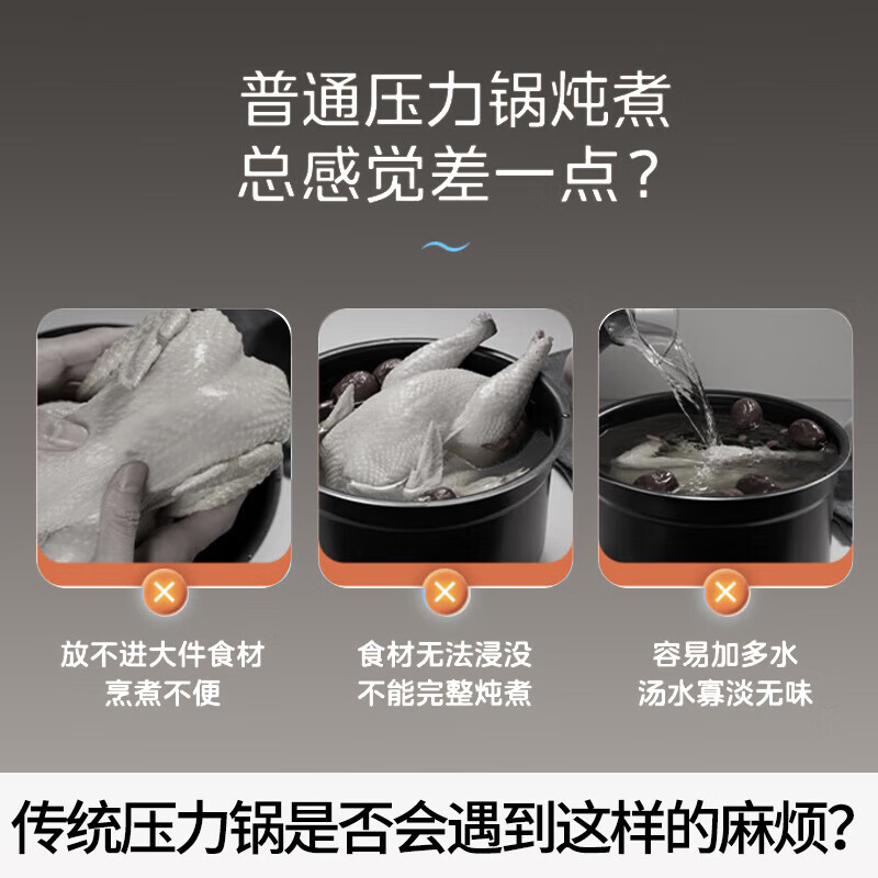 九阳(Joyoung)压力煲Y-50C39 压力煲家用智能预约煲汤营养粥4-5人0涂层内胆电压力锅 5升 高压锅高清大图