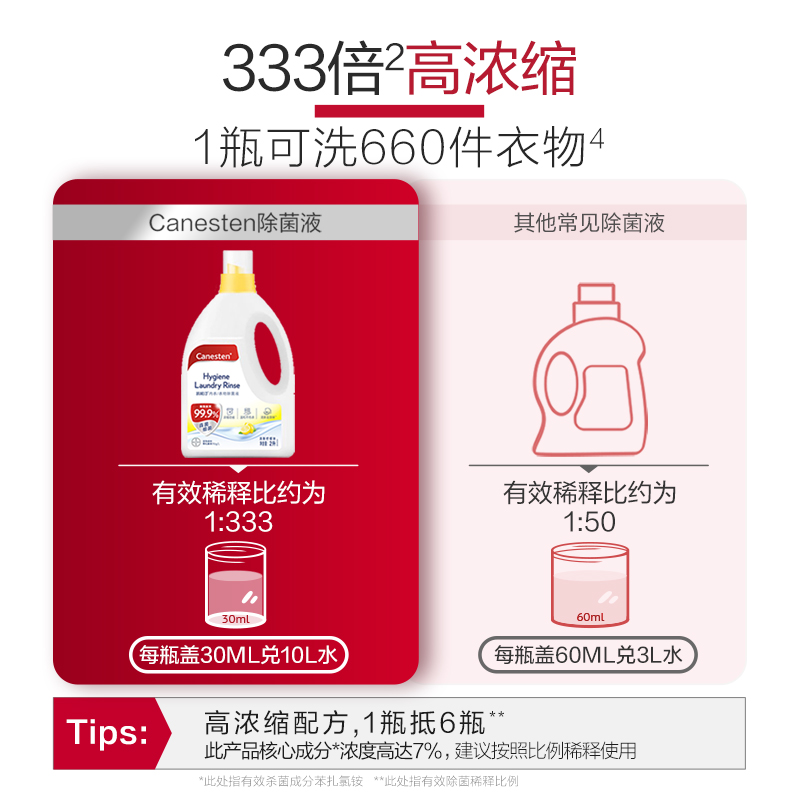 衣物消毒除菌液洗衣专用内衣裤杀菌婴儿多规格高清大图