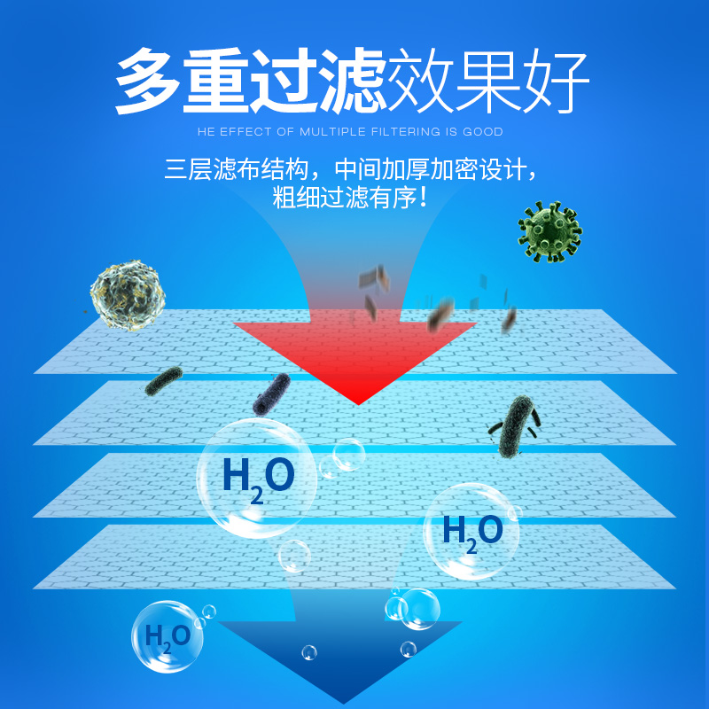 鱼缸过滤棉加厚生化棉过滤器海绵净水白棉水族箱滤材纤维棉上滤棉高清大图
