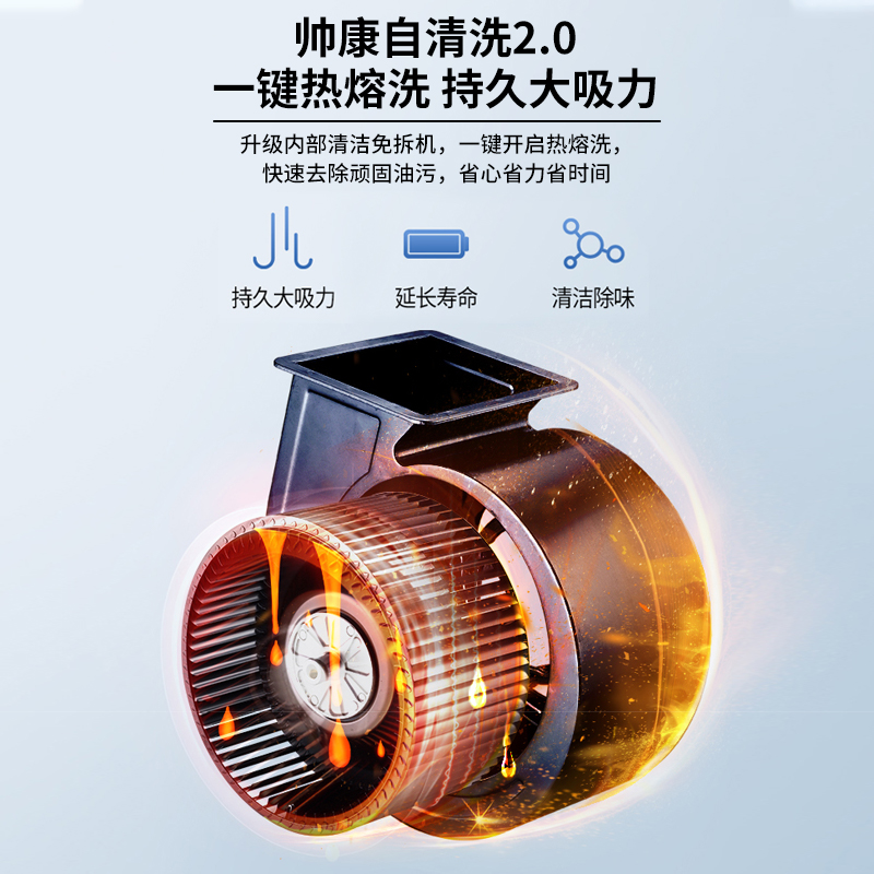帅康(sacon)Y8276抽油烟机顶侧双吸24立方大吸力7字型变频吸油烟机一级能效自清洗单机家用脱排油烟机抽烟机单烟机高清大图