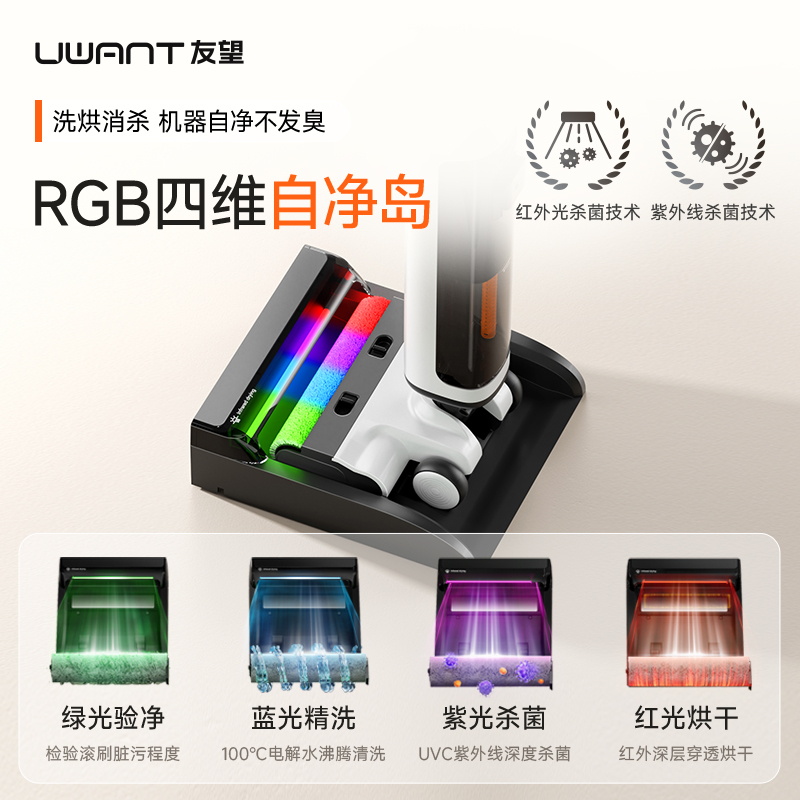 UWANT友望洗地机云朵2.0 Ultra洗拖吸一体机自动清洁母婴养宠家庭懒人全屋清洁掉毛猫砂不发臭防缠绕电动拖把电解水高清大图