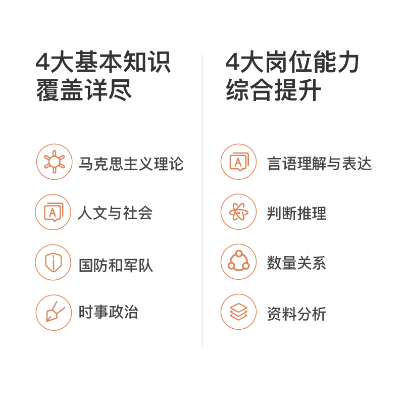 新大纲]公共科目极致真题 [正版]新大纲粉笔2025军队文职考试公共科目真题军队文职真题文职公共课科目军队文职岗位能高清大图
